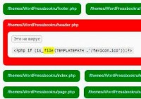 Использование плагина AntiVirus в WordPress