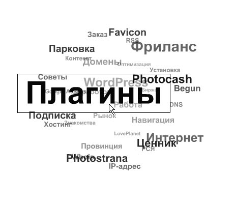 WP Cumulus   плагин для создания 3D облака тегов в WordPress 