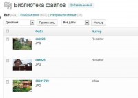Добавление и редактирование изображений в WordPress Добавление и редактирование изображений в WordPress