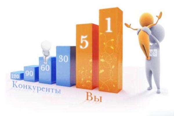 Как удержать посетителей на сайте?