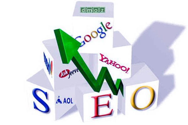 Основные ошибки поисковой оптимизации